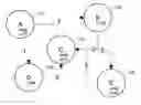 Fig. 01 - SYSTEM OF DYNAMIC HIERARCHIES BASED ON A SEARCHABLE ENTITY MODEL