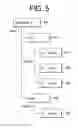 Fig. 06 - SYSTEM OF DYNAMIC HIERARCHIES BASED ON A SEARCHABLE ENTITY MODEL