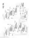 Fig. 07 - SYSTEM OF DYNAMIC HIERARCHIES BASED ON A SEARCHABLE ENTITY MODEL