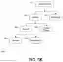 Fig. 09 - Analogy outcome determination