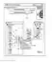 Fig. 08 - Visualizing relationships between data elements and graphical representations of data element attributes