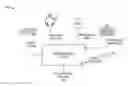Fig. 01 - Multi-input playlist selection