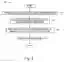 Fig. 03 - Hybrid processing of disjunctive and conjunctive conditions of a search query for a similarity search