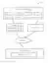Fig. 01 - Collecting data from different sources