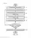 Fig. 09 - Computer architecture for emulating n-dimensional workspaces in a correlithm object processing system