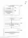 Fig. 01 - Applying matching data transformation information based on a user's editing of data within a document