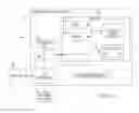 Fig. 02 - Applying matching data transformation information based on a user's editing of data within a document