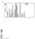 Fig. 23 - Bus wiring searching method and information processing apparatus