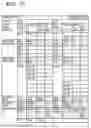 Fig. 25 - Bus wiring searching method and information processing apparatus