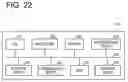 Fig. 30 - Bus wiring searching method and information processing apparatus