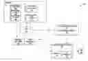 Fig. 01 - Network device modeling in preconfigured network modeling environments