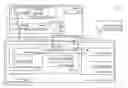 Fig. 01 - Strong authentication of client set-top boxes
