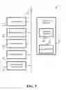 Fig. 07 - Strong authentication of client set-top boxes