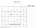 Fig. 04 - User authentication method and system using variable keypad and biometric identification