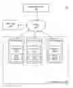 Fig. 01 - Generating vulnerability exposure scores in a segmented computing environment