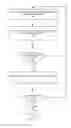Fig. 12 - Visual task feedback for workstations in materials handling facilities