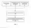 Fig. 13 - Visual task feedback for workstations in materials handling facilities
