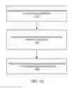 Fig. 16 - Visual task feedback for workstations in materials handling facilities