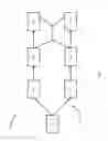 Fig. 02 - Low precision neural networks using subband decomposition
