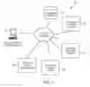 Fig. 02 - Data processing systems for generating and populating a data inventory
