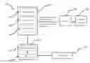 Fig. 01 - End to end logistic chain tracking and control of shipping containers
