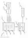 Fig. 02 - End to end logistic chain tracking and control of shipping containers