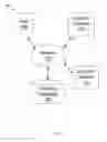 Fig. 02 - SYSTEMS AND METHODS FOR SHIPPING MANAGEMENT