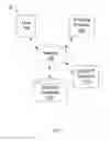 Fig. 02 - SYSTEMS AND METHODS FOR INTELLIGENT HYBRID SHIPPING INTAKE