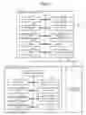 Fig. 03 - Registration apparatus that displays monitoring screen of one or more payments apparatuses