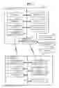 Fig. 02 - RECEIPT PRINTER AND OPERATION METHOD THEREOF