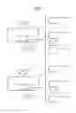 Fig. 02 - Register apparatus having a status indicator associated with a predetermined sales restriction