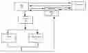 Fig. 01 - Mobile Technology Application for Collection and Payment of Bills, Bank Slip and Other Debts
