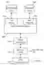 Fig. 01 - Methods and systems for signal construction for distribution and monetization by signal sellers