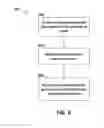 Fig. 07 - METHOD AND SYSTEM FOR SUPPLY CHAIN MANAGEMENT