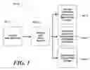 Fig. 02 - Dynamic reconfiguration of web pages based on user behavioral portrait
