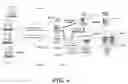 Fig. 07 - Dynamic reconfiguration of web pages based on user behavioral portrait