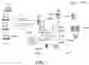 Fig. 08 - Dynamic reconfiguration of web pages based on user behavioral portrait