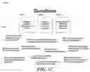 Fig. 33 - Dynamic reconfiguration of web pages based on user behavioral portrait