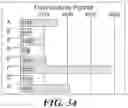 Fig. 35 - Dynamic reconfiguration of web pages based on user behavioral portrait