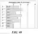 Fig. 41 - Dynamic reconfiguration of web pages based on user behavioral portrait
