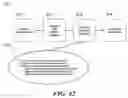 Fig. 43 - Dynamic reconfiguration of web pages based on user behavioral portrait