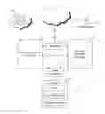 Fig. 01 - Synchronising advertisements