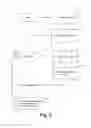 Fig. 04 - Synchronising advertisements