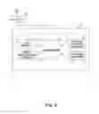 Fig. 06 - Synchronising advertisements