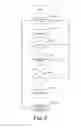 Fig. 08 - Synchronising advertisements