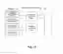 Fig. 12 - Synchronising advertisements