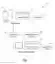 Fig. 02 - System and method for administering charitable auctions