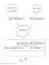 Fig. 04 - Systems and methods for utilizing a convolutional neural network architecture for visual product recommendations