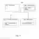 Fig. 06 - Systems and methods for utilizing a convolutional neural network architecture for visual product recommendations