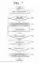 Fig. 08 - User terminal device for providing electronic shopping service and methods thereof